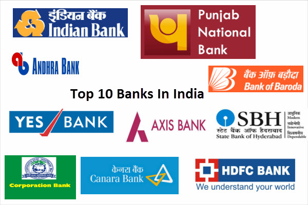 Top Ten Largest Public Sector Banks In India In 2018 Talepost 4792