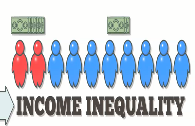 5 Types of Inequalities to Reduce from society - Talepost