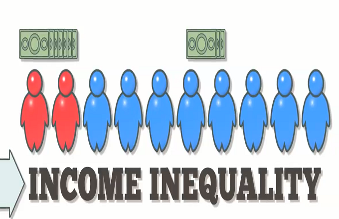 Inequalities Reduce