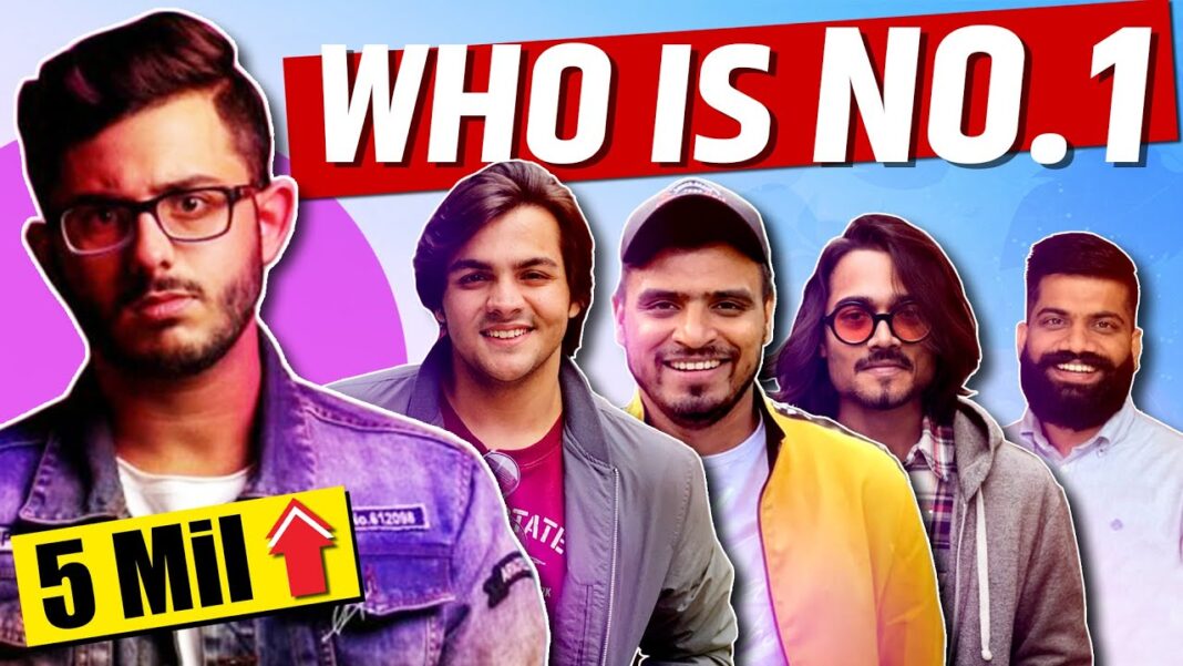 Top 10 Most Famous Indian Social Media Stars Winning Hearts Of Netizens