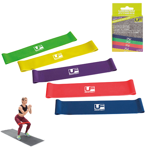 Resistance band