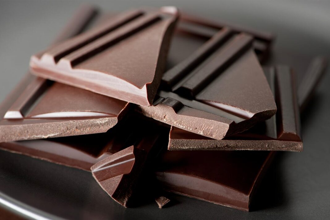 Best Dark Chocolate In India in 2021